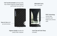 Thumbnail for Urban Explorer Kit with Carbon Wallet