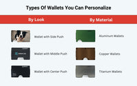 Thumbnail for Personalized Wallet