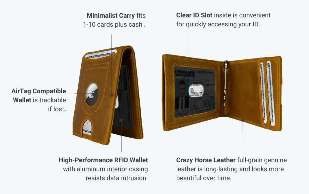 Crazy Horse Leather Wallet