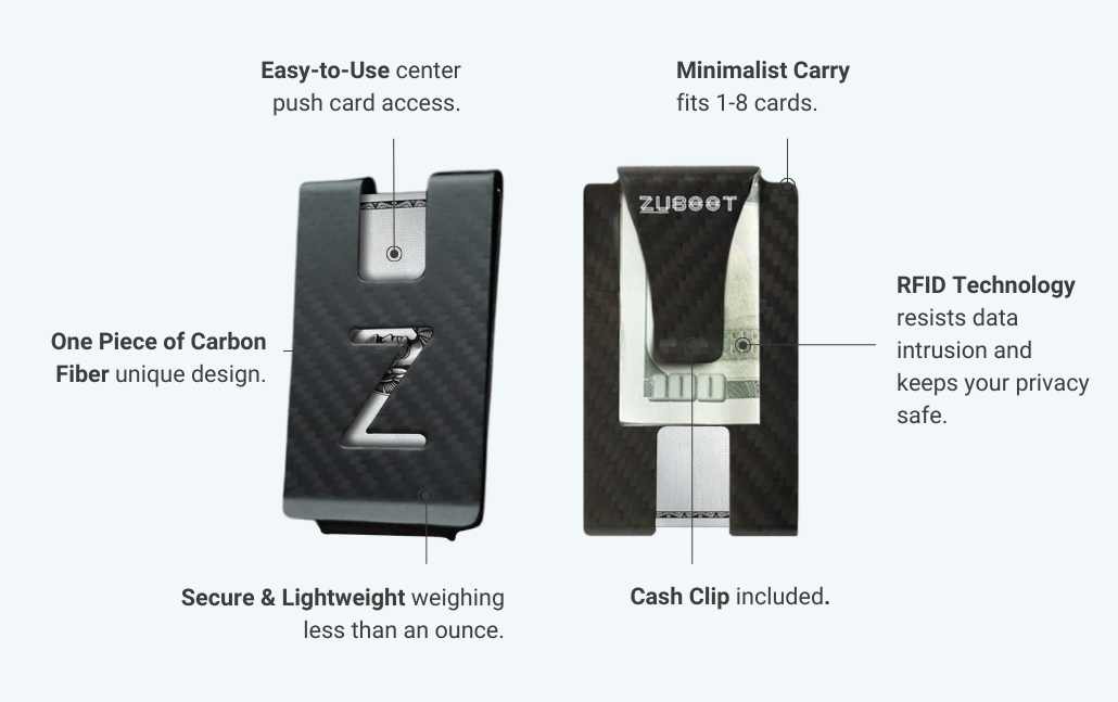 Z Carbon Fiber Wallet